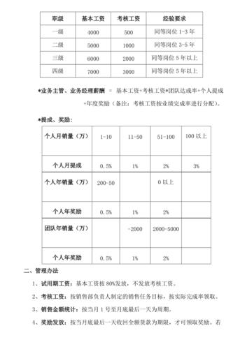 外贸业务员年收入百万（外贸业务员年薪几十万）-图2