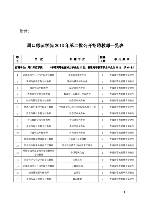 周口师院老师收入（周口师院老师收入怎么样）-图1