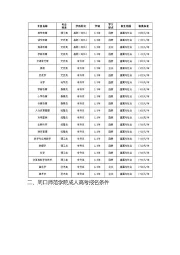 周口师院老师收入（周口师院老师收入怎么样）-图2