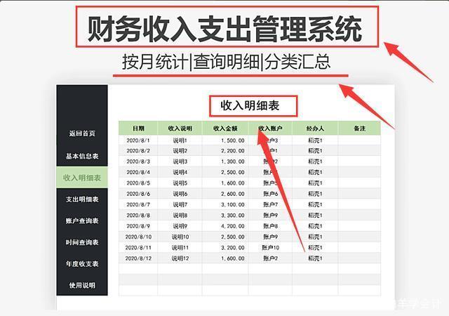 查询收入类型（收入查询系统）-图1