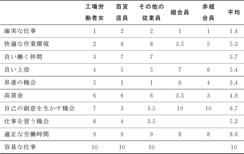 收入日语怎么说（月收入 日语）-图2