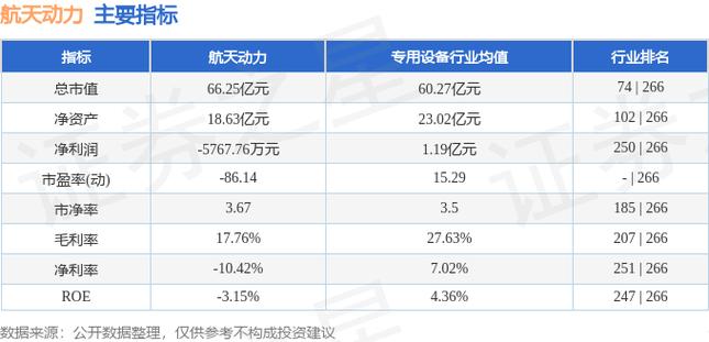 航天信息的收入（航天信息靠什么盈利）-图3