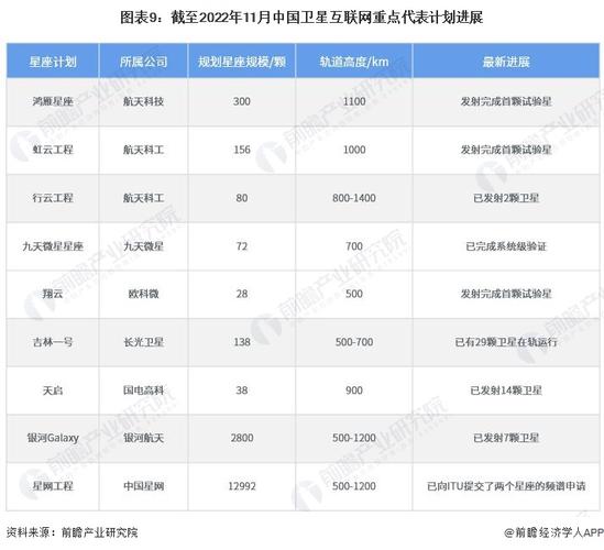 上海小卫星收入（上海小卫星收入多少钱）-图1