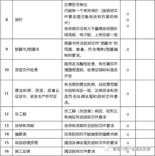 标书收入怎么出账（标书计入什么费用）-图3