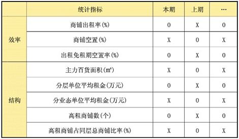 银泰营运人员收入（银泰营运人员收入如何）-图2