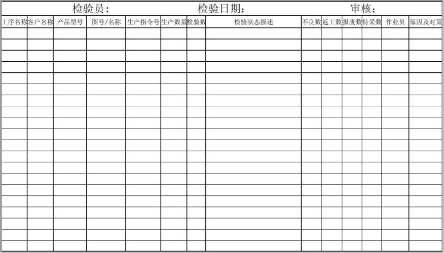 qc验货员收入（验货qc工作总结报告）-图1