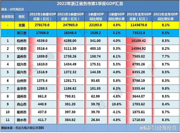 浙医收入（浙一医院2019年总收入）-图3