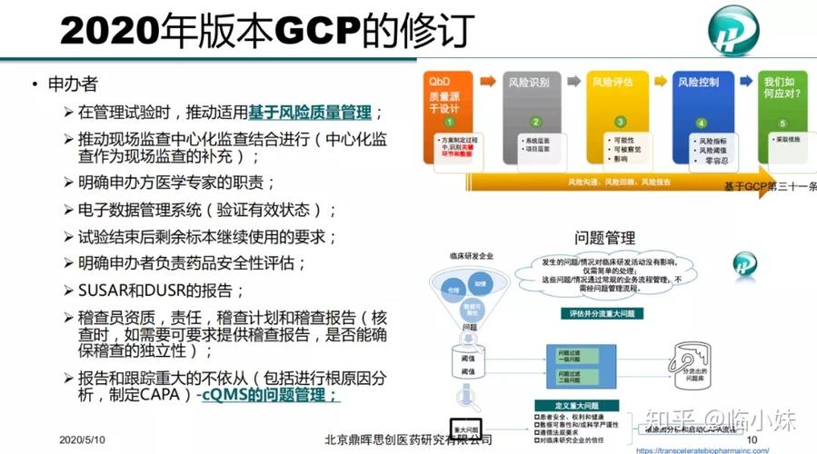 crcpm收入（crc收入怎么样）-图3