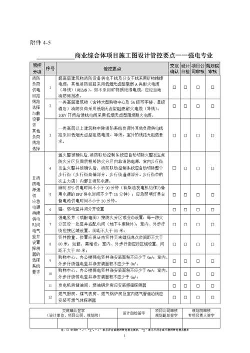 强电本科毕业收入（强电本科毕业收入怎么样）-图3