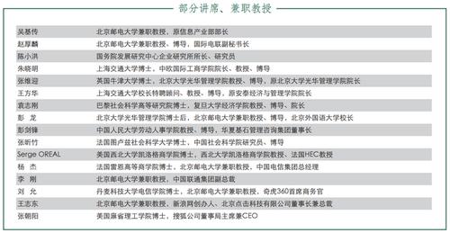 北邮教授收入（北邮教授收入高吗）-图1