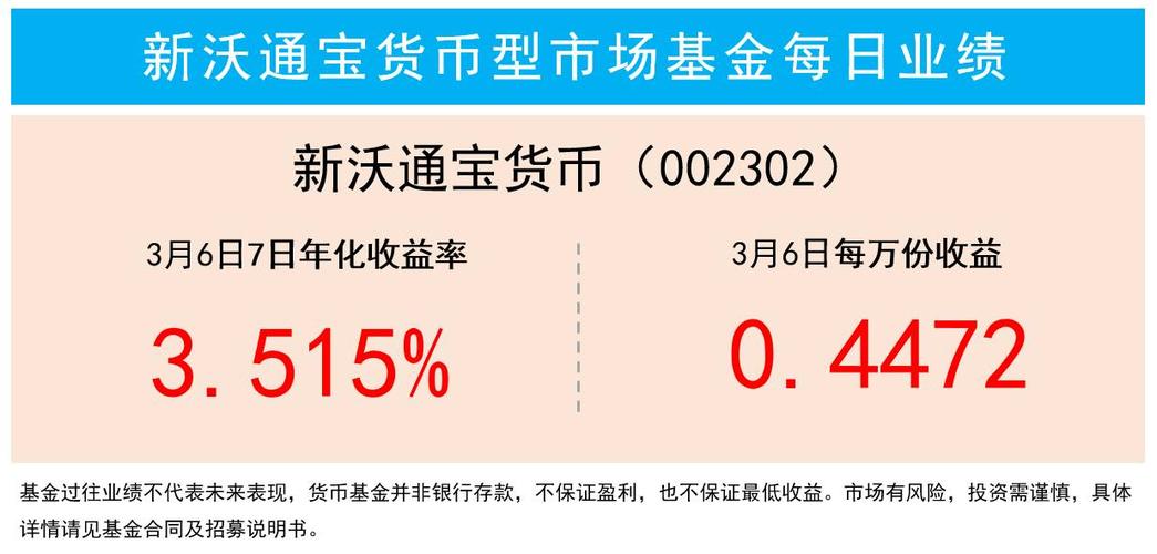 新沃基金收入（新沃基金收入怎么样）-图2