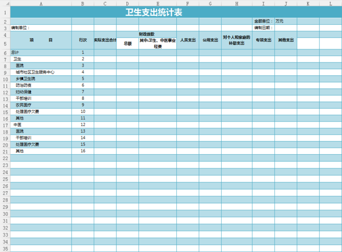 医院年收入查询（医院年收入报表）-图2