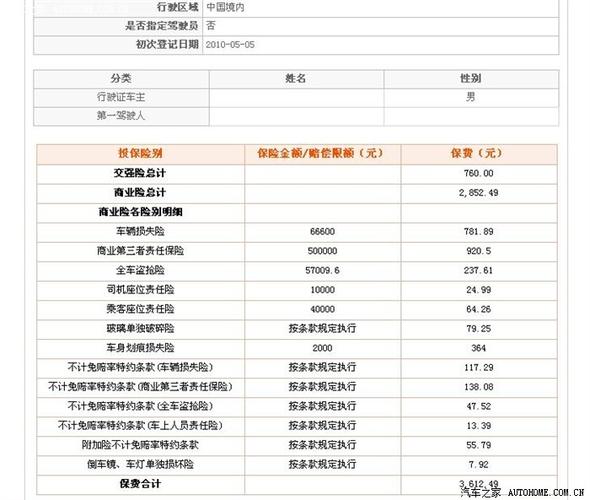 电话车险收入（电话车险收入怎样）-图2