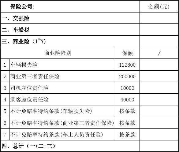 电话车险收入（电话车险收入怎样）-图3