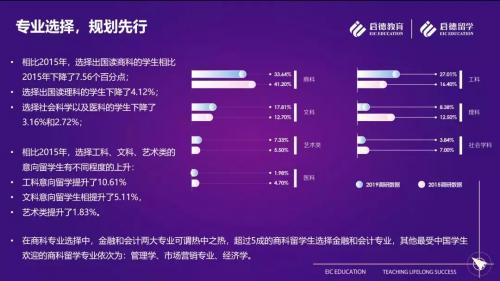 启德留学顾问的收入（启德留学顾问的收入如何）-图3