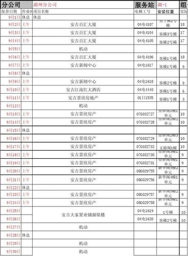 日立电梯收入（日立电梯工资怎么算的）-图3