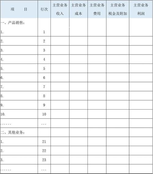 银行的主营业务收入（银行的主营业务收入包括哪些）-图2