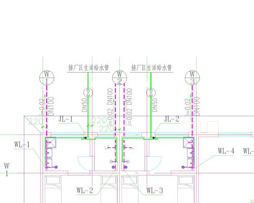 给排水设计收入（给排水设计辛苦吗）-图3