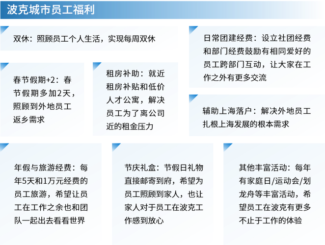 鹰角员工收入（鹰角 公司）-图1