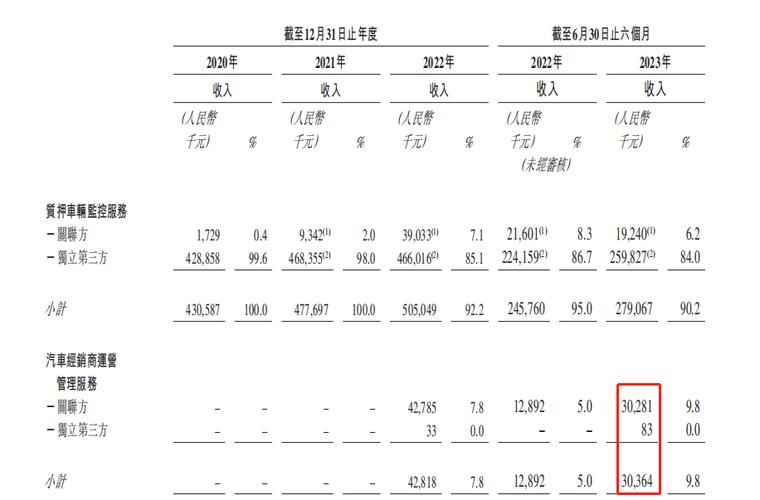 沈阳平均收入（沈阳平均收入2022最新公布公告）-图3