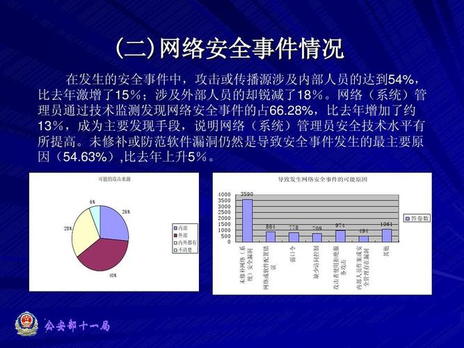 从事信息安全收入如何（信息安全具体从事什么工作内容）-图2