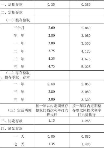 桂林银行的收入（桂林银行收入知乎）-图2