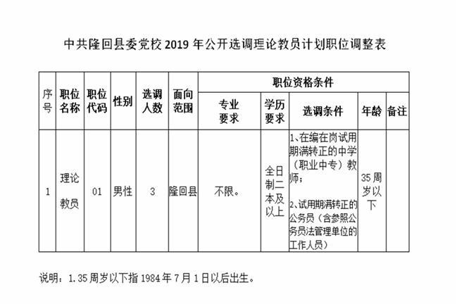 党校员工收入（党校教员工资）-图1