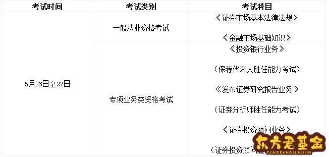 证券从业资格月收入（证券从业人员收入）-图2