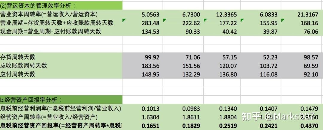 宝信软件收入差（宝信软件 知乎）-图2