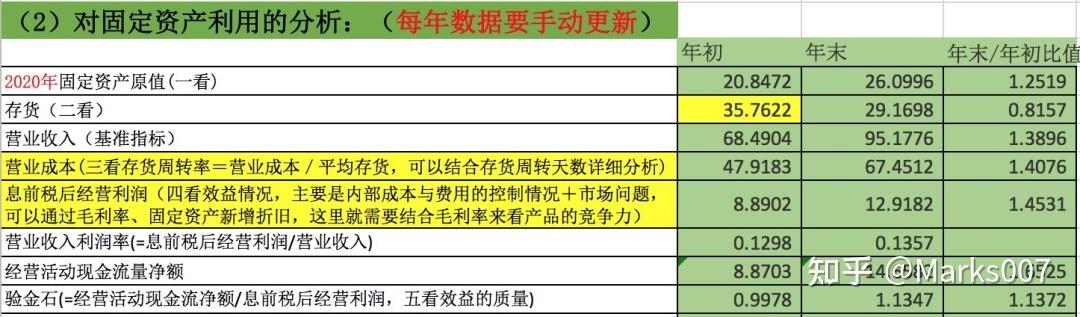 宝信软件收入差（宝信软件 知乎）-图3