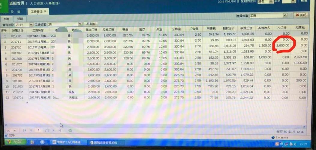 深圳医院医生收入（深圳医院医生收入排名）-图2