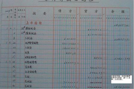 跨月的收入怎么处理（跨月的账怎么做）-图2