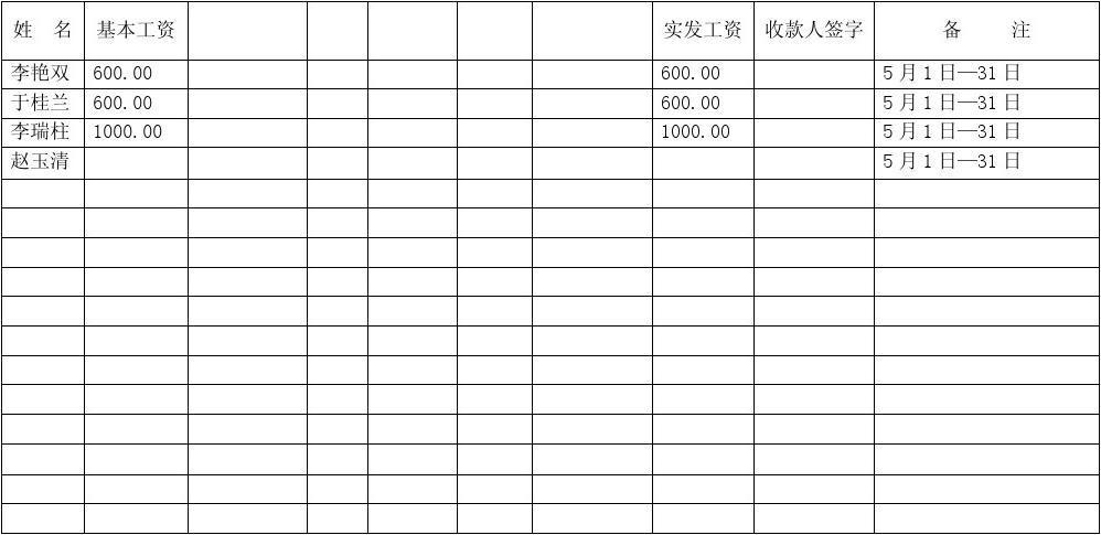 物业收入工资比例（物业工作收入）-图3