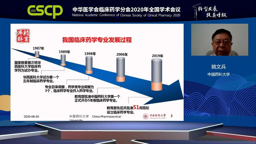 临床药学专业收入如何（临床药学专业收入如何）-图2