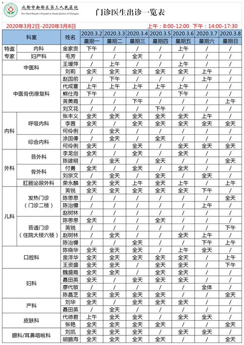 成都三医院医生收入（成都三医院待遇）-图2