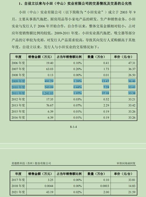 外企法律顾问年收入（外企法律顾问年收入多少）-图1