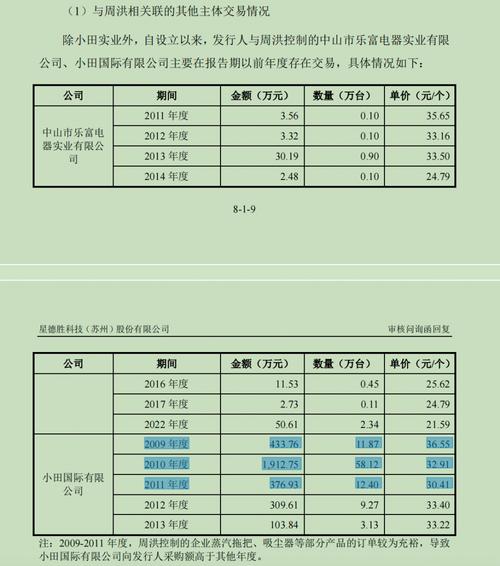 外企法律顾问年收入（外企法律顾问年收入多少）-图2