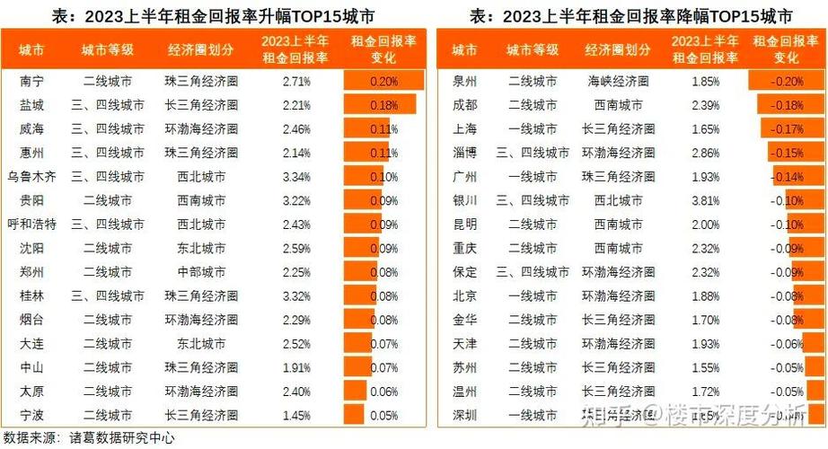 外企老外收入（外企sqe收入）-图3