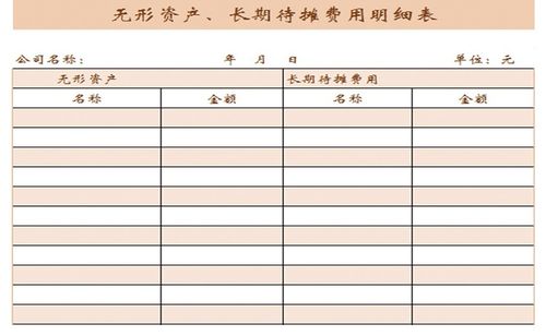 出售无形资产收入（出售无形资产收入计入什么科目）-图1