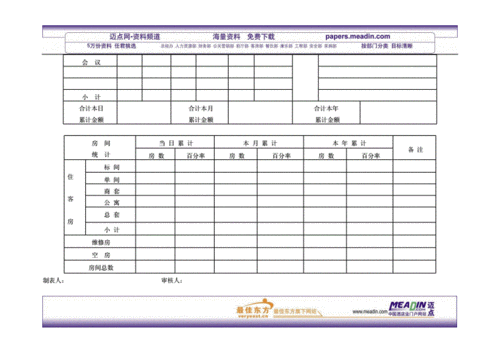 客房收入的英文（客房收入怎么算）-图3