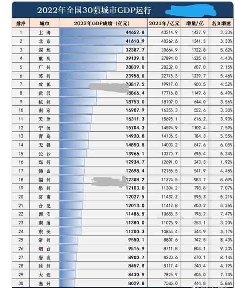 西安合肥收入对比（西安和合肥工资水平）-图2