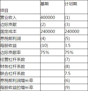 基期收入是什么（基期销售收入怎么算）-图3