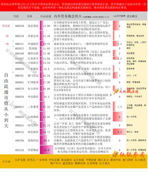 国新控股收入（国新控股什么级别）-图1