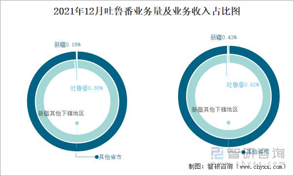 吐鲁番人均收入（吐鲁番市人均收入）-图1