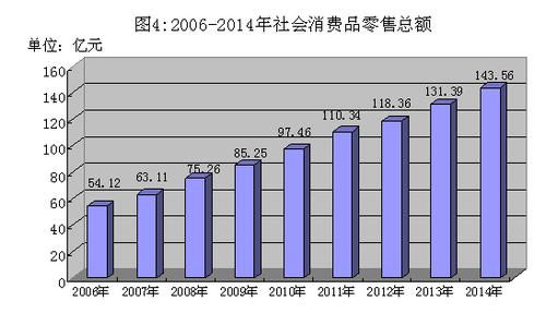 鹤山收入怎么样（鹤山市人均收入多少?）-图2