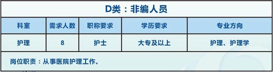 上海非编收入（松江非编工资）-图2