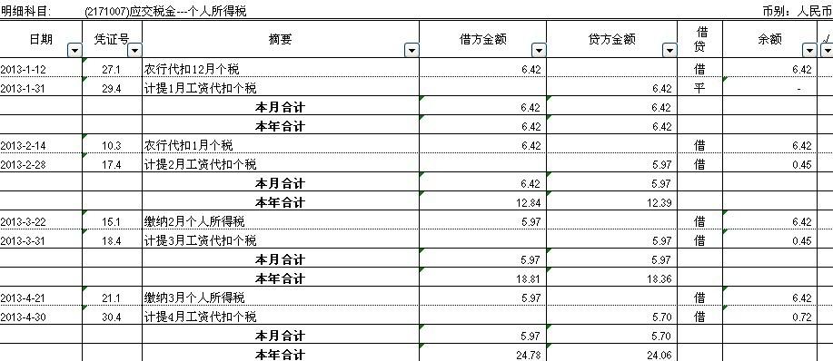 代账收入（代账收入要交个税吗）-图1