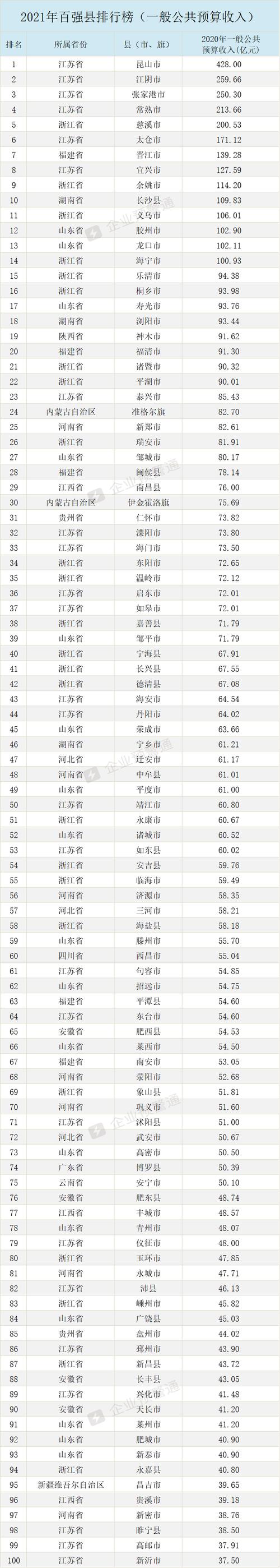 禹州人民收入（禹州人均收入）-图3