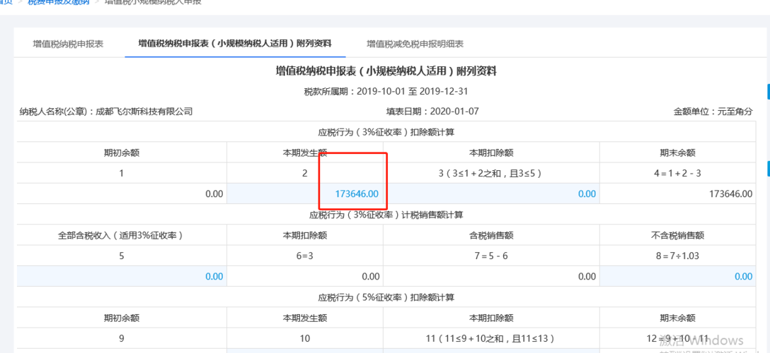 教育咨询企业收入缴税（教育咨询公司纳税标准）-图2