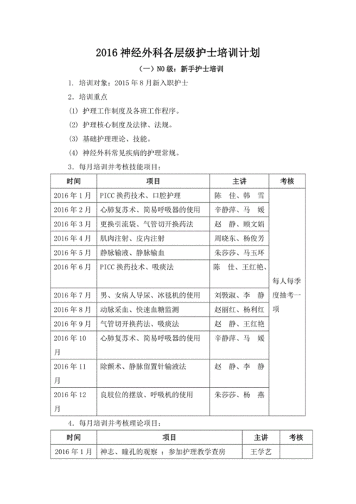 脑外科收入好吗（脑外科怎么样护士工作工资）-图1